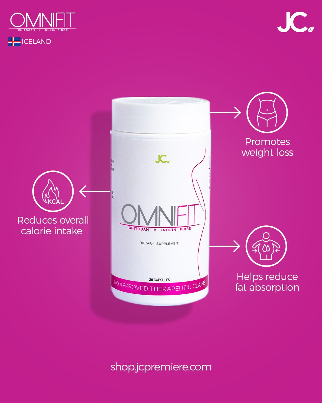 OmniFit Slimming Supplement Capsule